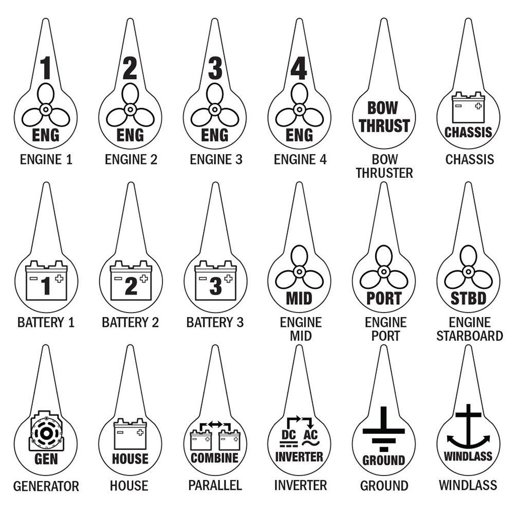 Blue Sea 7902 Icon Circuit Identification Label Kit for Battery Switches [7902] - shopbulluna.com