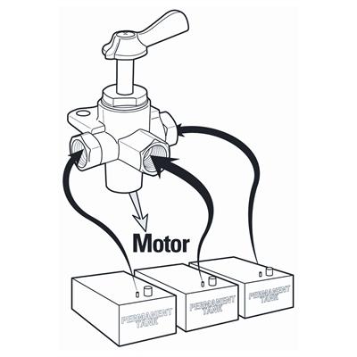 Marpac 3-Way Valve - 3/8 Inch FNPT - shopbulluna.com