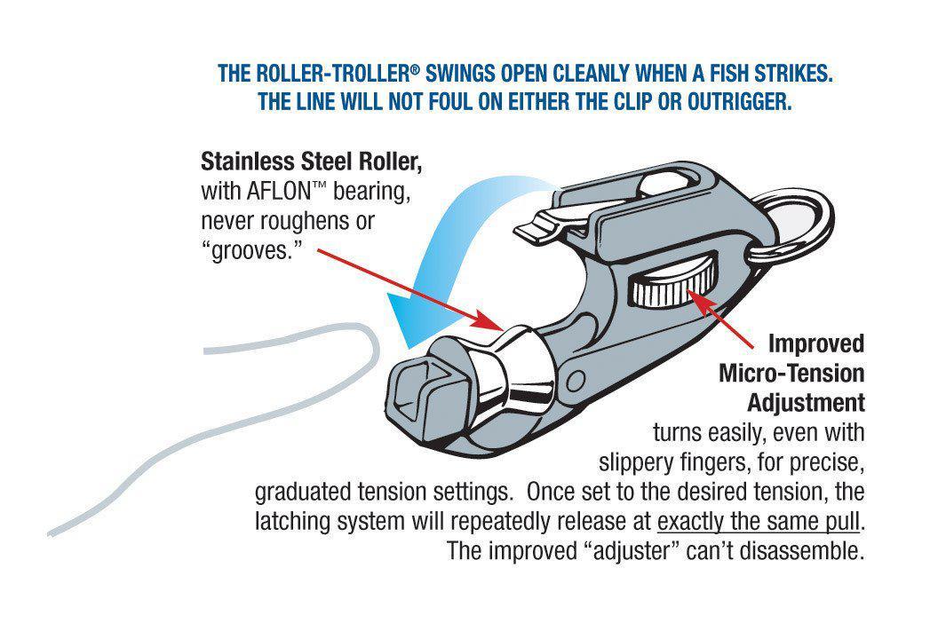 Aftco Roller Troller Outrigger Clip - shopbulluna.com