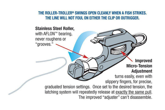 Aftco Roller Troller Outrigger Clip - shopbulluna.com