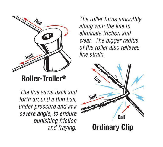 Aftco Roller Troller Outrigger Clip - shopbulluna.com